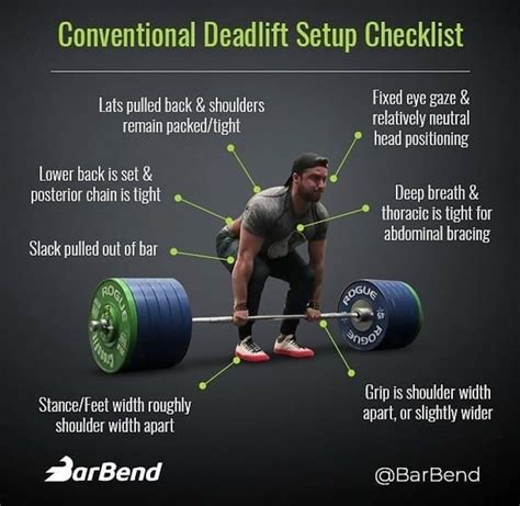 lift vault|lifting vault how to deadlift.